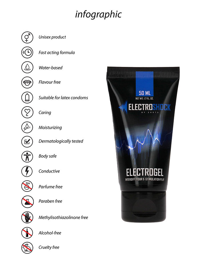 Electrogel 50 ml