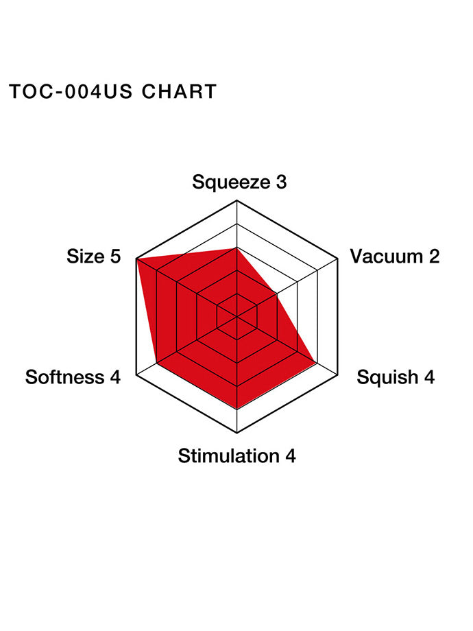 Tenga - Double Hole Cup US Masturbator