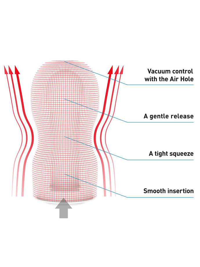 Tenga - Original Vacuum Cup - Gentle Edition