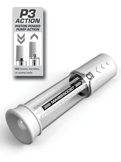 Pump Worx - Max Boost Manual Piston-Action Pump