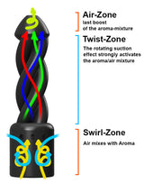 Original Twisted Booster Small