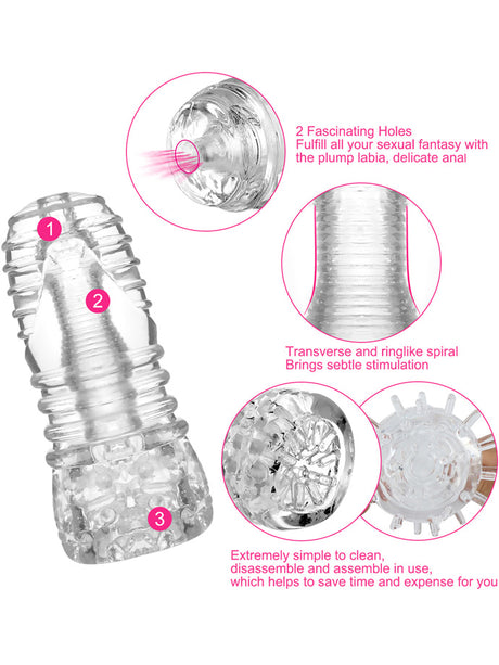 Stroker Super-Stretchable TPE Transparent - SONO No.68