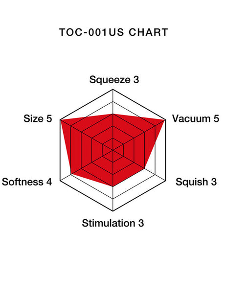 Tenga - Deep Throat Cup US Masturbator