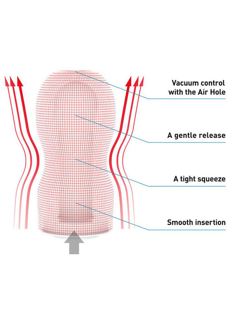 Tenga - Original Vacuum Cup - Gentle Edition