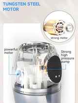 Tronik Vibrating Suction Masturbator