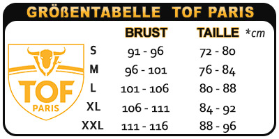 TOF Paris Grentabelle